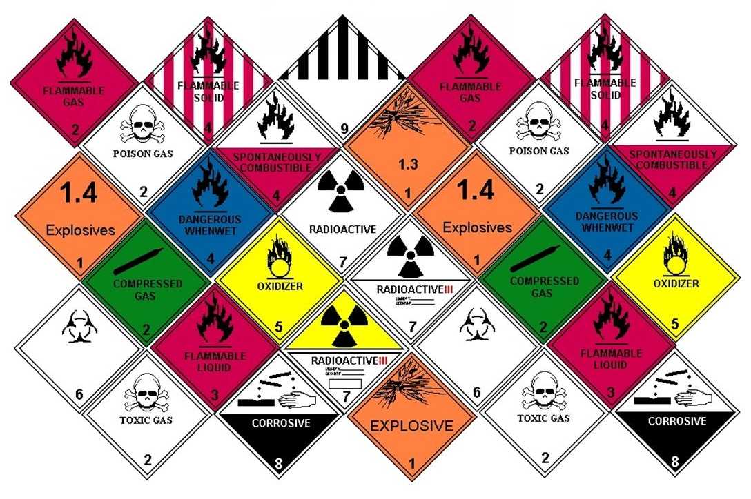 IMDG — International Maritime Dangerous Goods